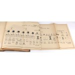 MĄCZYŃSKI- BOJE LWOWSKIE vol 1-2 1921