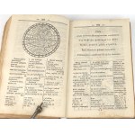 KOMEŃSKI - ORBIS PICTUS. 1833. Słownik obrazkowy dla dzieci.