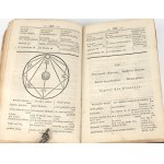 KOMEŃSKI - ORBIS PICTUS. 1833. Słownik obrazkowy dla dzieci.