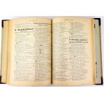 KSIĄŻKA ADRESOWA MIASTA BYDGOSZCZY : NA ROK 1933