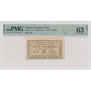 4 złote 1794 - (2)(E)
