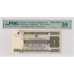 PEWEX, 1 dolar 1979 - WZÓR - HD