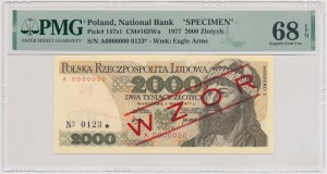 2000 Gold 1977 - MODEL - A 0000000 - No.0123.