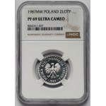 1 złoty 1987 - LUSTRZANY