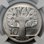 Δείτε παρόμοια