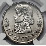 Δείτε παρόμοια