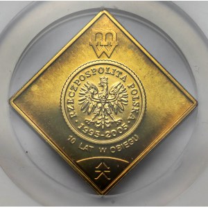 Klipa 1 grosz 2005