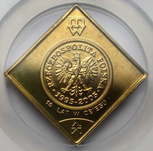 Klipa 2 grosze 2005