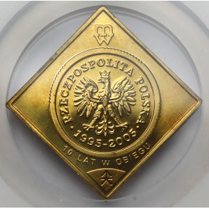 Klipa 5 groszy 2005