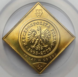 Klipa 5 groszy 2005