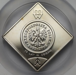 Klipa 10 groszy 2005