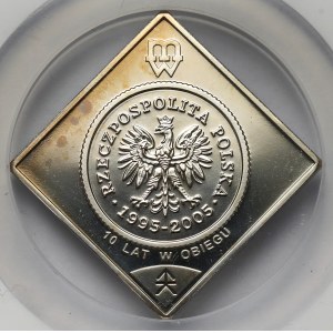Klipa 20 groszy 2005