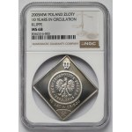 Klipa 1 złoty 2005