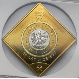 Klipa 2 złote 2005