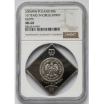 Klipa 50 groszy 2005