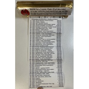 2 złote 2003-2010 Nordic Gold - zestaw (150szt)