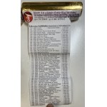 2 złote 2003-2010 Nordic Gold - zestaw (164szt)
