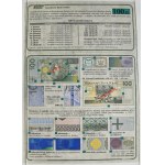 NBP, prospekty 1994-95