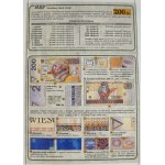 NBP, prospekty 1994-95