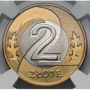 2 oro 2025
