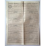 [ACTION]. SOCIETY OF IRON AND STEEL WORKS "SKARŻYSKO". Act of the Society Supreme approved d...