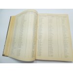Szczecin Provincial Daily 1947 YEAR III Recovered Territories