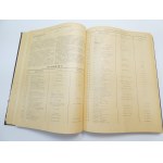 Szczecin Provincial Daily 1947 YEAR III Recovered Territories