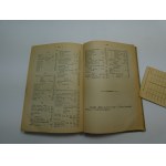 C'est ainsi qu'il faut vivre Kneipp 1923