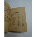 Stanisław Para - [ekslibrisy] Muszyński exlibris sygnowane