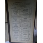 Great Medical Encyclopedia Большая медицинская энциклопедия
