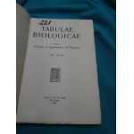 Tabulae Biologicae XVIII Junk Oppenheimer Pincussen 1940 BERLIN HAGA