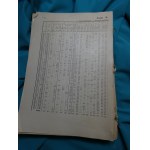 1939 Indywidualne wyniki rachunkowe gospodarstw włościańskich za 1936/37 r. : 11 sprawozdanie Wydziału Ekonomiki Rolnej Drobnych Gospodarstw Wiejskich w Państwowym Instytucie Naukowym Gospodarstwa Wiejskiego / oprac. pod kier. J. Curzytka. Warszawa ; Puła