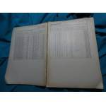 1939 Indywidualne wyniki rachunkowe gospodarstw włościańskich za 1936/37 r. : 11 sprawozdanie Wydziału Ekonomiki Rolnej Drobnych Gospodarstw Wiejskich w Państwowym Instytucie Naukowym Gospodarstwa Wiejskiego / oprac. pod kier. J. Curzytka. Warszawa ; Puła