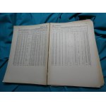 1939 Indywidualne wyniki rachunkowe gospodarstw włościańskich za 1936/37 r. : 11 sprawozdanie Wydziału Ekonomiki Rolnej Drobnych Gospodarstw Wiejskich w Państwowym Instytucie Naukowym Gospodarstwa Wiejskiego / oprac. pod kier. J. Curzytka. Warszawa ; Puła
