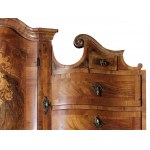 Tabernacle, Baroque