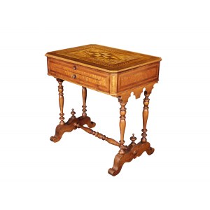 Sewing box, Around 1860
