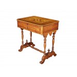 Sewing box, Around 1860