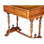 Sewing box, Around 1860
