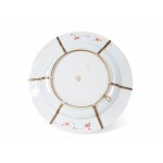 Plates, China