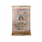 Antique Thangka, Tibet