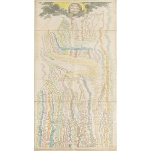 Friedrich Strass (1766 - 1845), Potok czasu (Der Strom der Zeiten...)