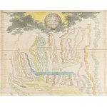 Friedrich Strass (1766 - 1845), Potok czasu (Der Strom der Zeiten...)
