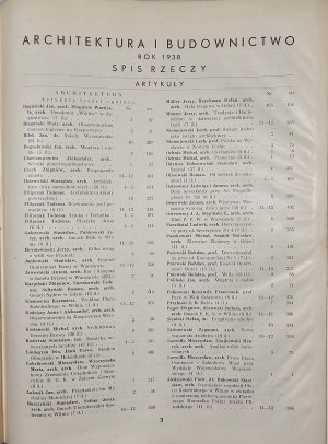 Architecture and Construction. Monthly illustrated magazine. Year XIV-XV. Warsaw 1938-1939 [Nos. 1-3]. Published by 
