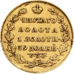 Zobacz podobne