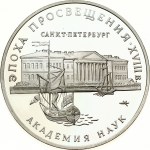 Zobacz podobne