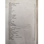 Arago Jakob - Od Bieguna do Bieguna i Dwa Oceany, wspomnienia z podróży, obrazy i szkice żeglarskie - Wilno 1856