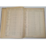 BIAŁOSTOCK VOIVODSHIP - Index of localities of the Republic of Poland TOM V