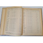 POZNAŃ VOIVODSHIP - Index of localities of the Republic of Poland TOM X