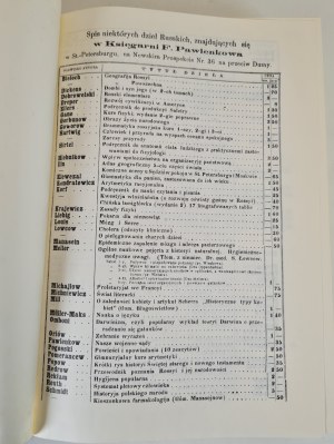 DZIERŻANOWSKI Wiktor - PRZEWODNIK WARSZAWSKI informacyjno-adresowy na rok 1870, REPRINT of 1987.