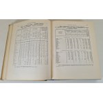 ROCZNIK STATYSTKI RZECZPOSPOLITEJ POLSKIEJ rok wydawnictwa VI 1928 w j.polskim i francuskim